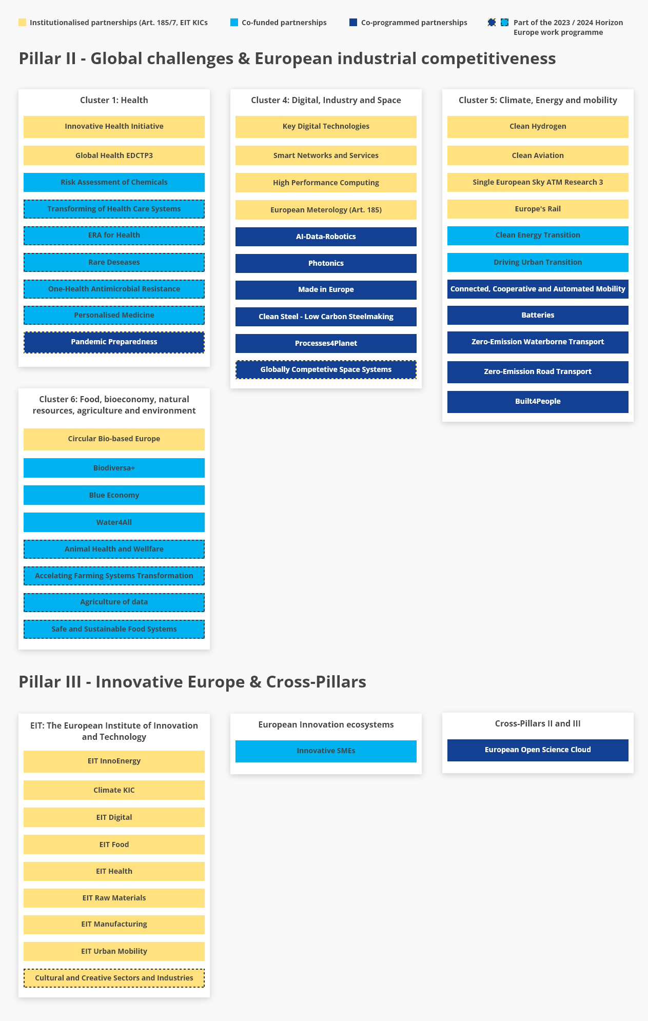 EUPartnership-Portfolio.jpg